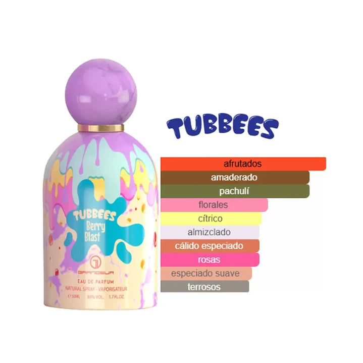 Grandeur Tubbees Berry Blast 50ML EDP (M)